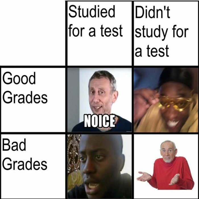 Funny silly memes meme chart about studying and getting good or bad grades