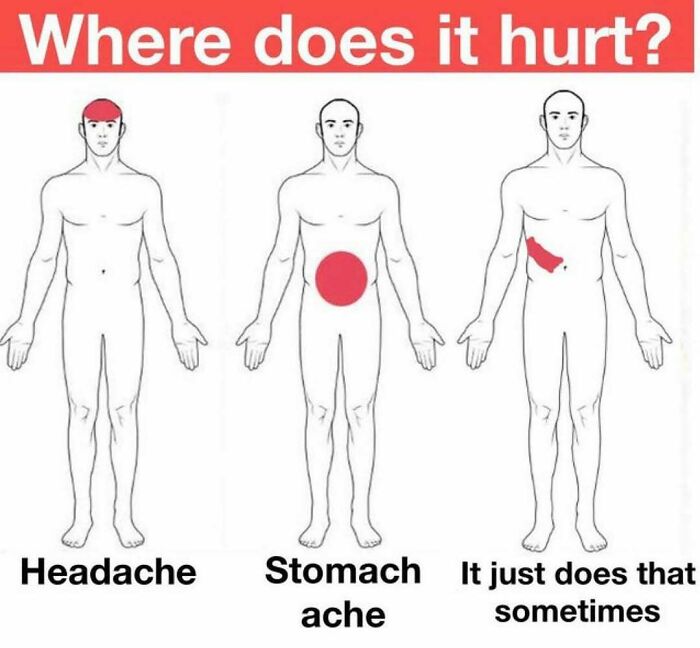 Funny silly memes showing headache, stomach ache, and random pain locations on human body