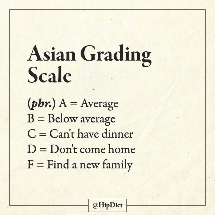 Asian grading scale humorous definition of academic grades