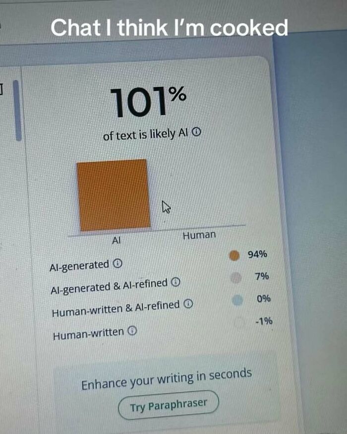 Screenshot showing humorous AI text detection over 100 percent with funny error