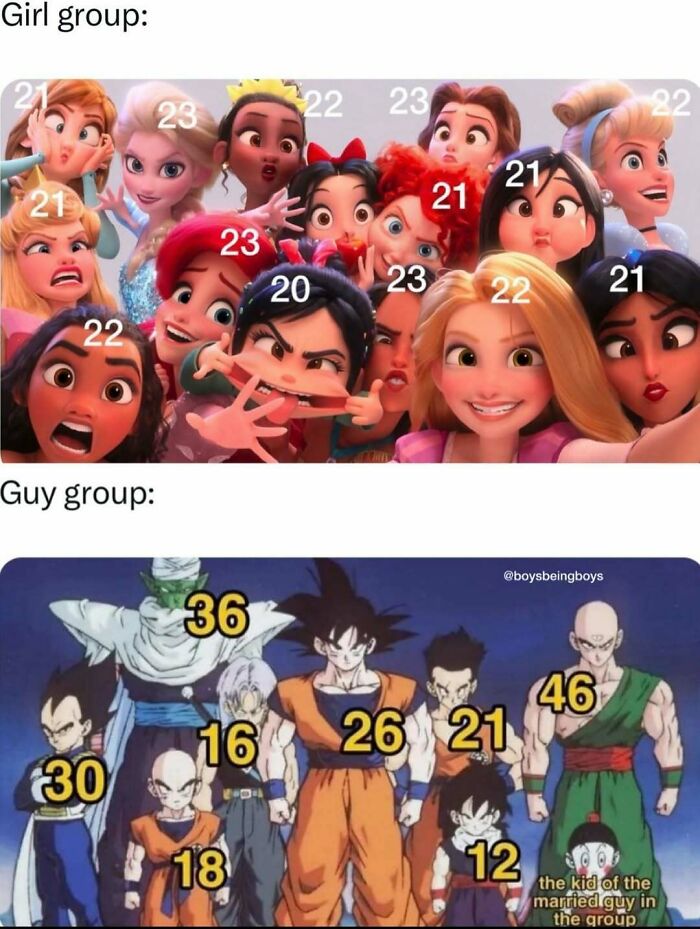 Nostalgic 1990s and 2000s girl group and guy group cartoon characters comparison