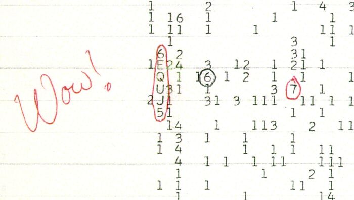 A document with numbers and a handwritten Wow!, representing baffling unsolved mysteries.
