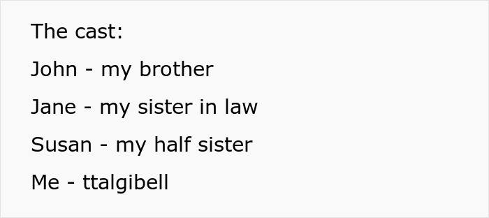 Text listing family members involved in wedding story Text listing family members involved in wedding story