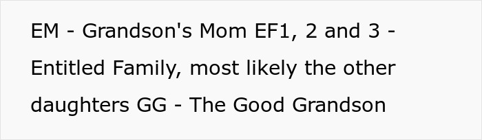 Text defining roles in a family at a grandma's funeral, including entitled family members, and a good grandson. Text defining roles in a family at a grandma's funeral, including entitled family members, and a good grandson.