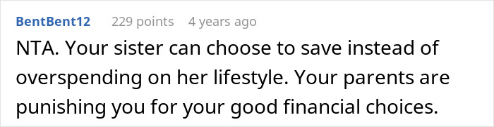 A Reddit comment stating the 28YO's parents are punishing her for financial choices, making her feel disrespected. A Reddit comment stating the 28YO's parents are punishing her for financial choices, making her feel disrespected.