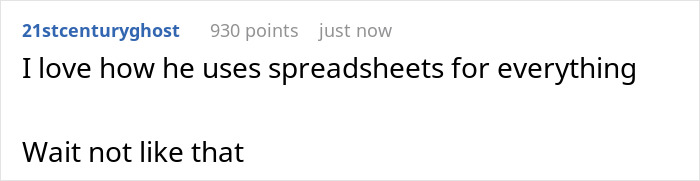 Comment about using spreadsheets for data collection obsession Comment about using spreadsheets for data collection obsession