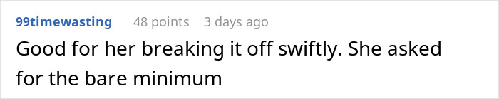 Comment praising a woman for ending a relationship after minimal support was given Comment praising a woman for ending a relationship after minimal support was given