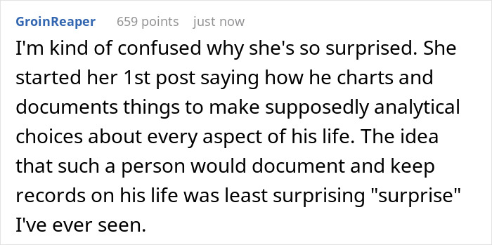 Comment analyzing surprise about documenting life with charts Comment analyzing surprise about documenting life with charts