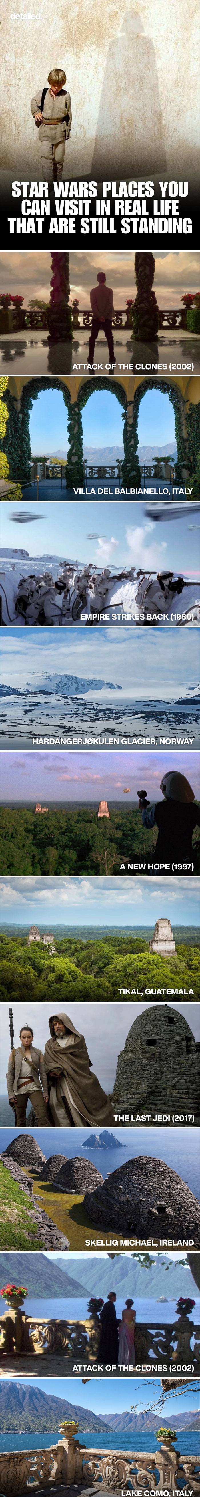 Star Wars real life filming locations including Italy, Norway, Guatemala, and Ireland