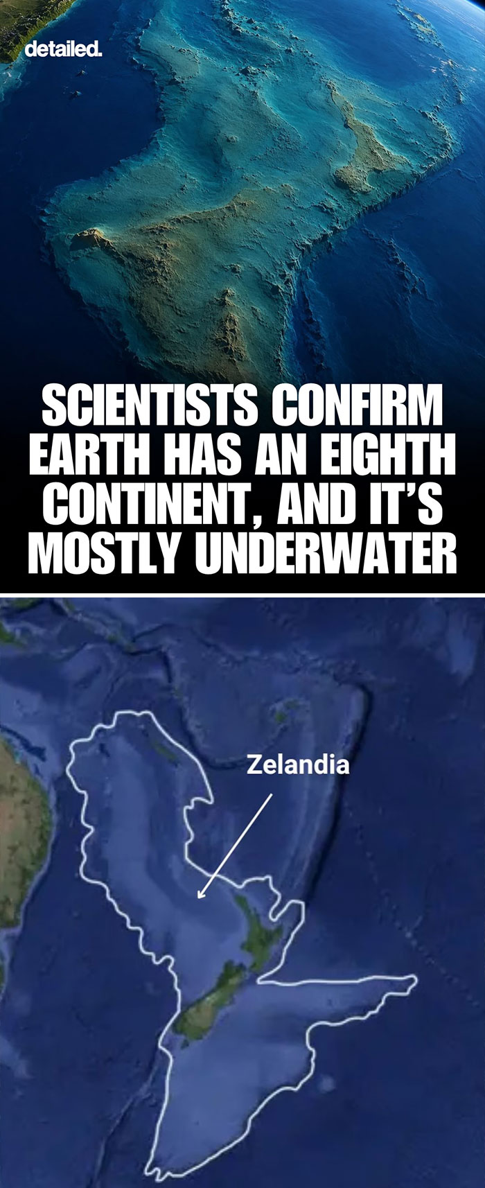 Scientists confirm earth has an eighth continent mostly underwater named Zealandia