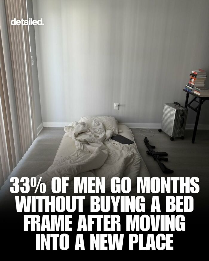 Minimalist bedroom with mattress on floor highlighting men's delay in buying bed frames