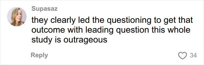 A comment on infuriating studies about endometriosis, highlighting concerns over leading questions in the research.