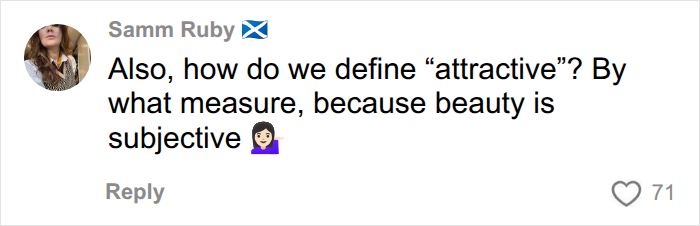 A comment on endometriosis studies: Samm Ruby questions the definition of attractive, noting beauty is subjective.