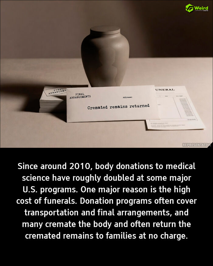 Body donations to medical science rise due to high funeral costs and free cremation