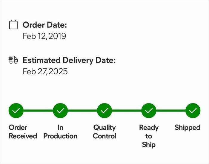 A screenshot showing an order placed in 2019 with an estimated delivery date in 2025, a significant delivery fail.