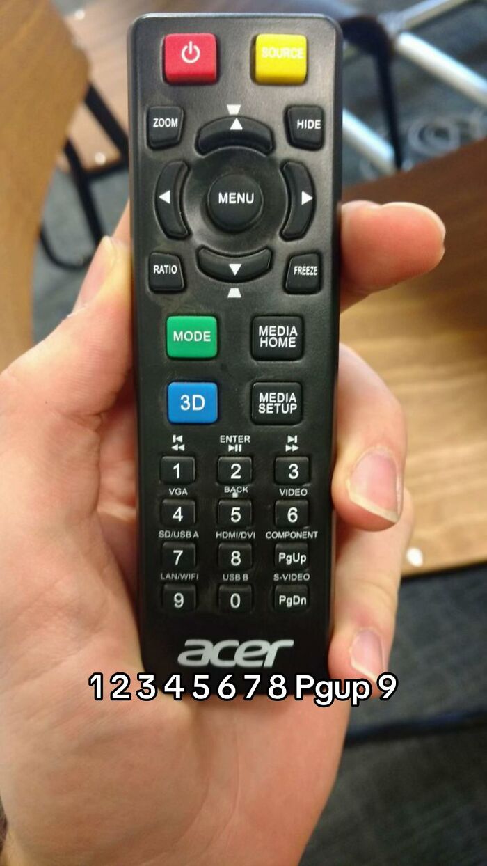 A hand holding an Acer remote control with an illogical button layout, showcasing a bad design fail.