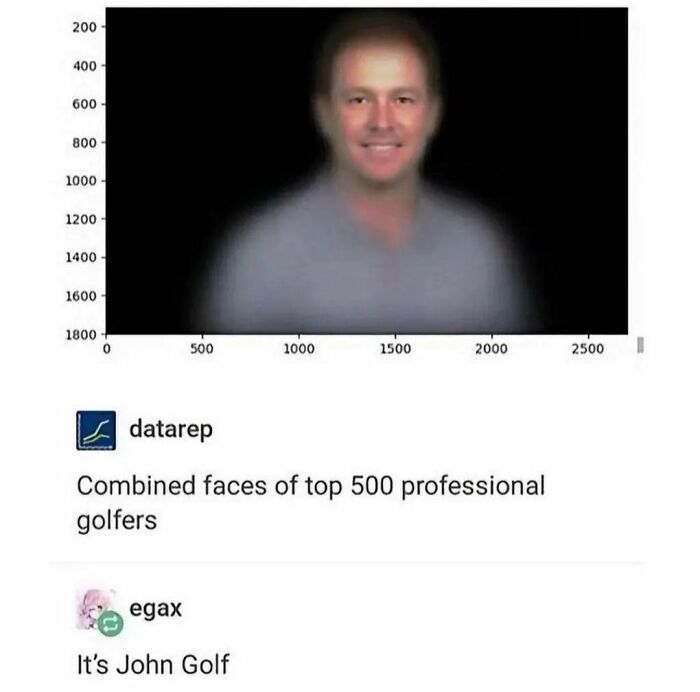 Funny-No-Context-Memes