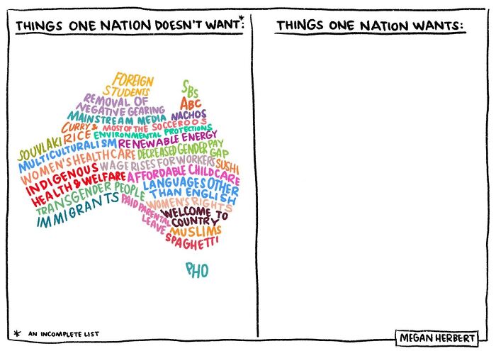 A funny comic, a political cartoon, lists things One Nation doesn't want, forming the shape of Australia, and leaves the things it wants blank, an incomplete list.