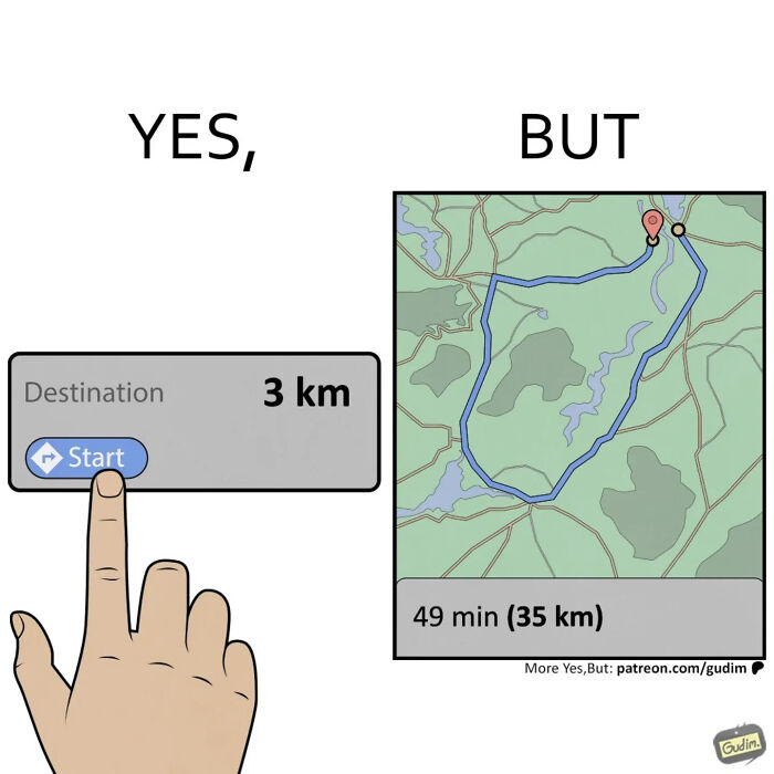 36 Brilliant “Yes, But” Comics By Anton Gudim That Expose The Contradictions Of Modern Life (New Pics)