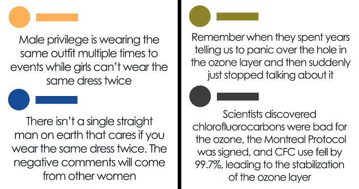 “Menstrual Pain Is A Myth”: 41 Surprising Things People Still Believe Are True