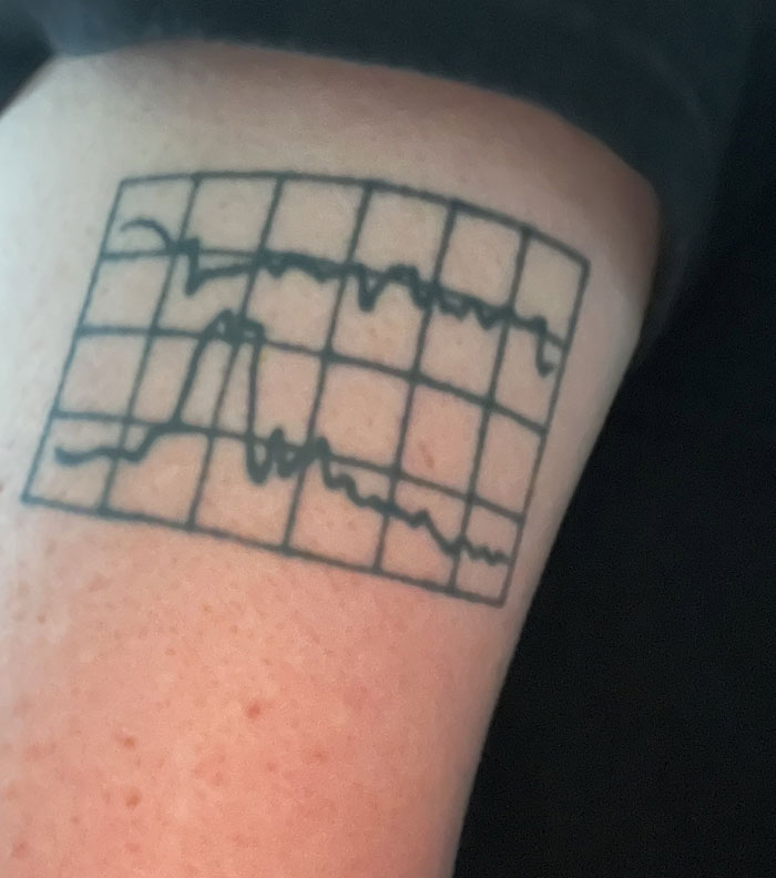 Arm featuring a grid and line graph tattoo, highlighting a complex and meaningful tattoo design.