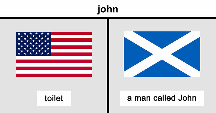 Scottish Account Tries To Explain American Terms To Foreigners Traveling For The World Cup