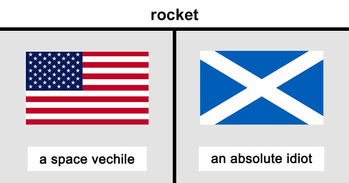 Scottish Account Tries To Explain American Terms To Foreigners Traveling For The World Cup