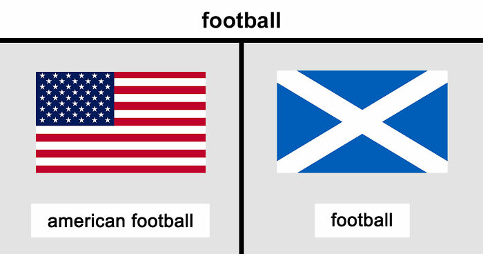 Scottish Account Tries To Explain American Terms To Foreigners Traveling For The World Cup