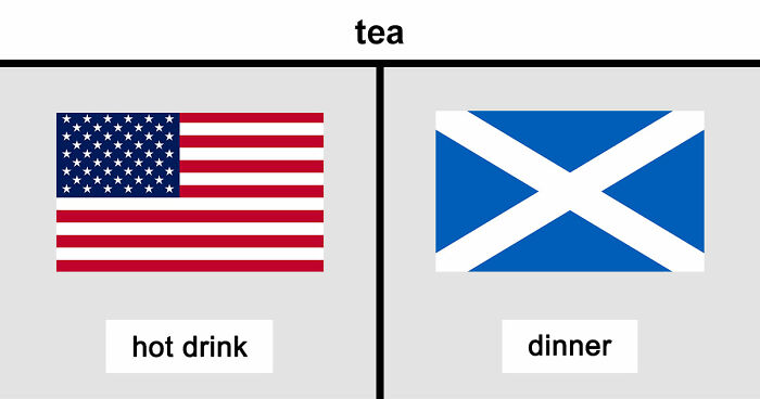 Scottish Account Tries To Explain American Terms To Foreigners Traveling For The World Cup
