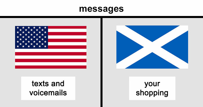 Scottish Account Tries To Explain American Terms To Foreigners Traveling For The World Cup