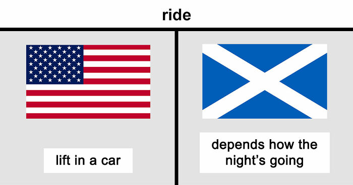 Scottish Account Tries To Explain American Terms To Foreigners Traveling For The World Cup