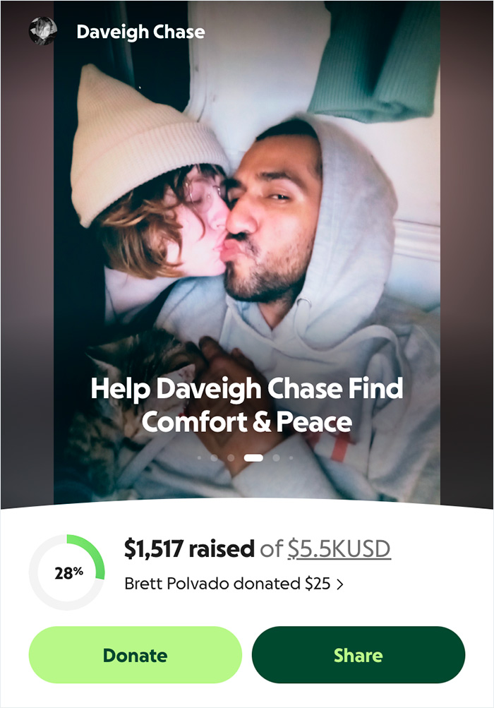 Daveigh Chase and boyfriend fundraising for comfort and peace after her passing away at 35.