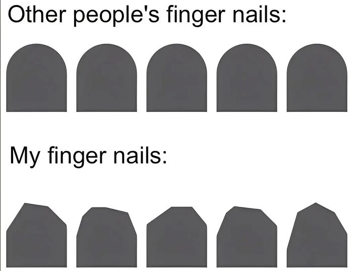Comparison of ideal and real finger nail shapes in a humorous meme