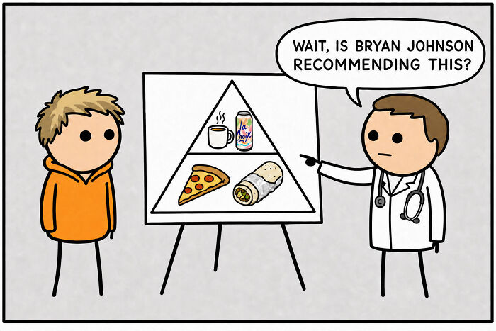 A Balanced Diet