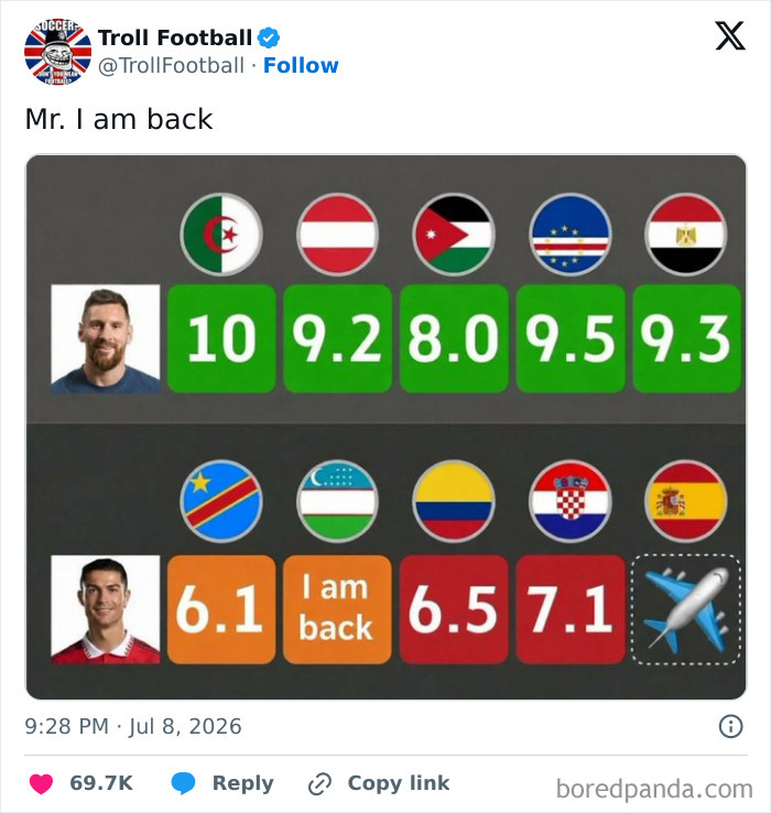 A World Cup 2026 meme showing Messi and Ronaldo's football stats comparison, capturing chaos.