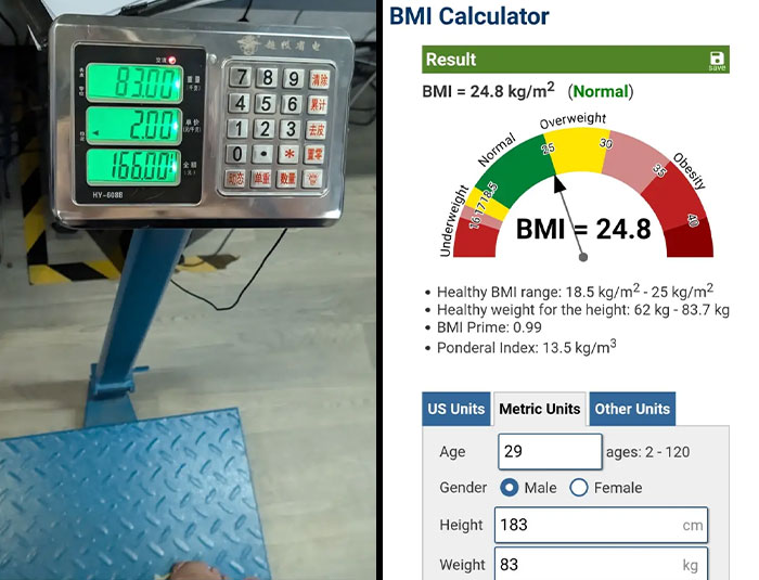 A man's weight scale showing 83.00 kg and BMI calculator displaying a normal BMI of 24.8 after fat camp. A man's weight scale showing 83.00 kg and BMI calculator displaying a normal BMI of 24.8 after fat camp.
