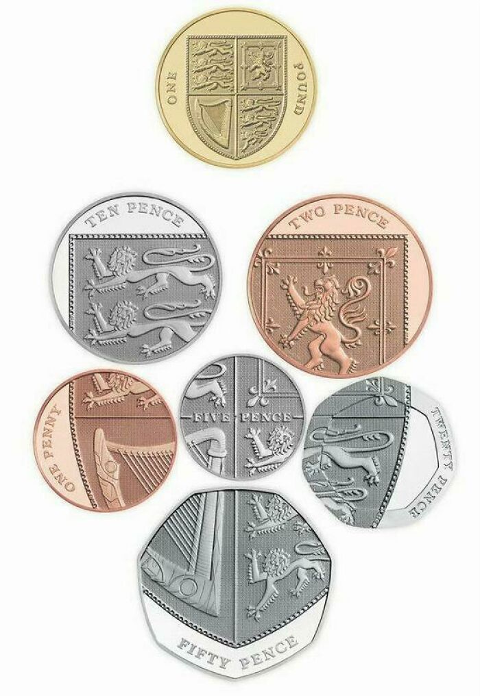 A collection of British coins, including the one pound, ten pence, two pence, one penny, five pence, twenty pence, and fifty pence, showcasing interesting facts.