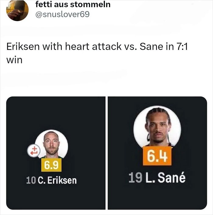A World Cup meme comparing player ratings, capturing the humor and chaos from World Cup 2026.