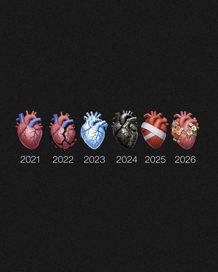 Funny post with a line of evolving heart emojis, symbolizing a woman's changing emotional state through the years 2021-2026.
