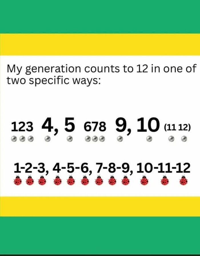 A visual representation of counting methods familiar to Gen X, a classic Gen X meme.