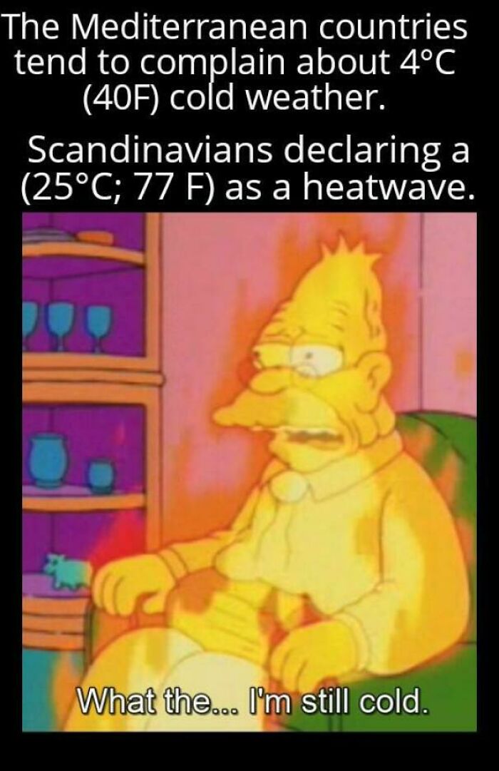 Funny meme illustrating the varying perceptions of summer heat in different countries.
