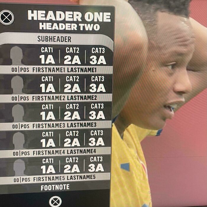 Funny 'You Had One Job' Fails: A screen displaying placeholder text with a player in the background, a funny broadcast graphics fail.
