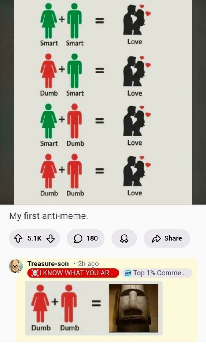 An anti-meme showing a dumb and dumb couple creating a moai statue, with a funny comment. This is one of many funny and savage examples.