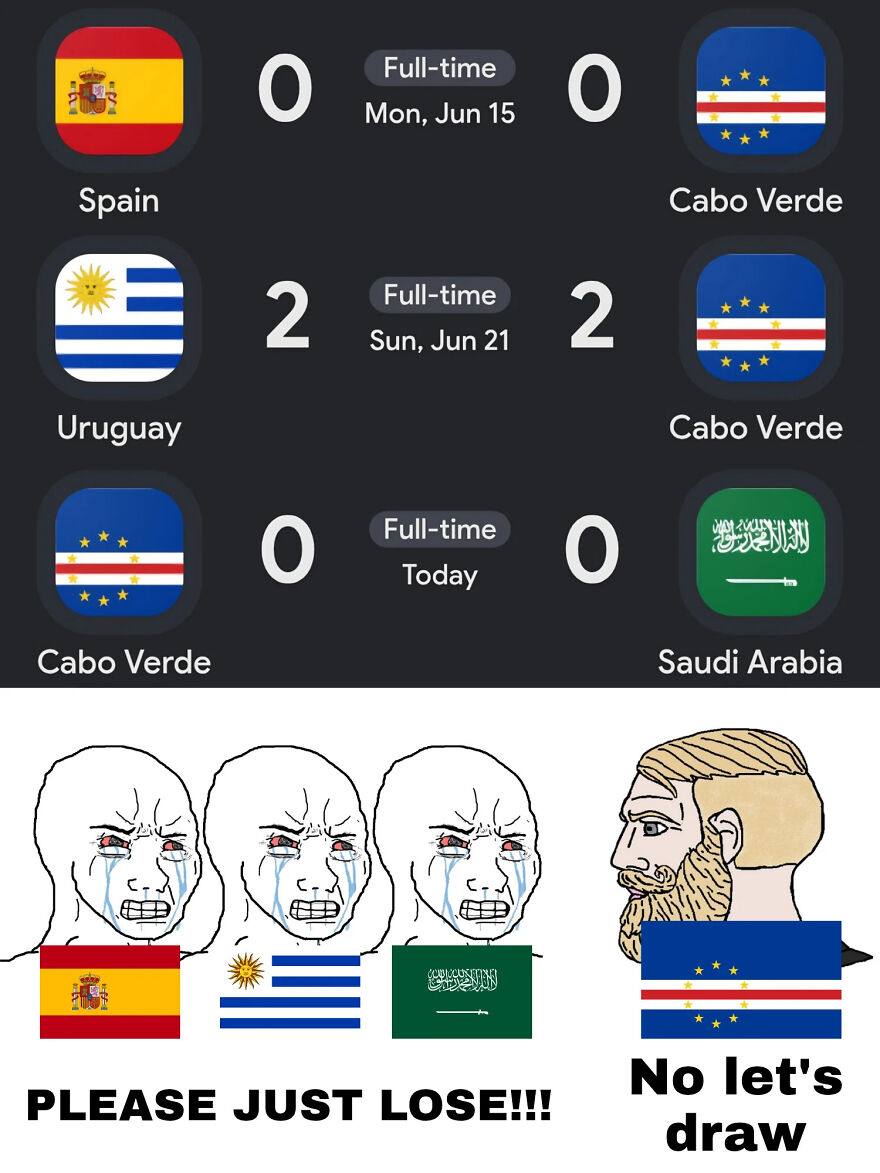 A World Cup meme showing multiple drawn matches for Cabo Verde against Spain, Uruguay, and Saudi Arabia, depicting the chaos of results.