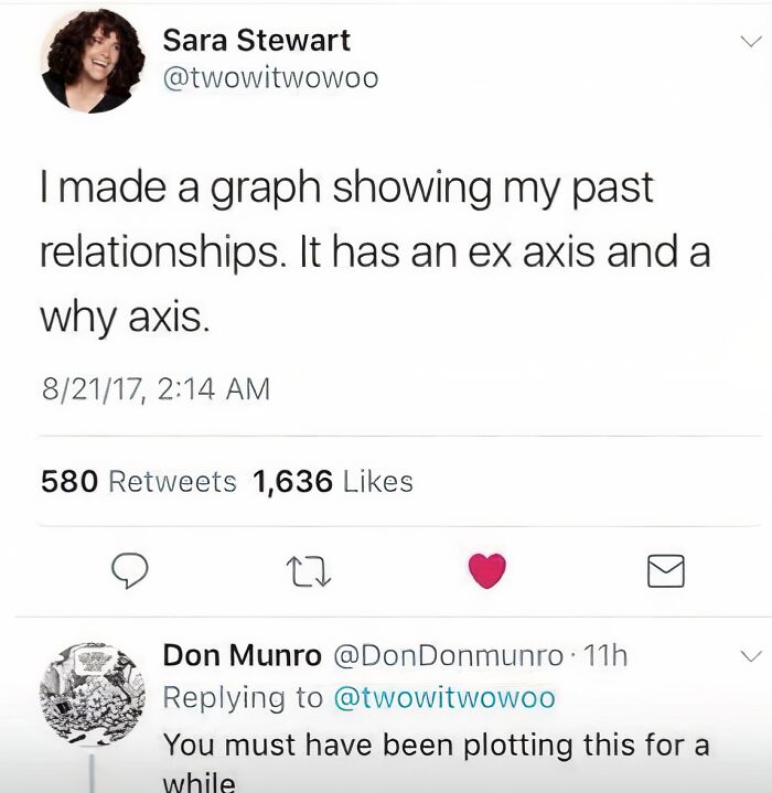 A tweet with a dumb pun about relationships having an ex-axis and a why-axis.