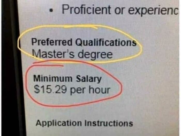 A screenshot showing job preferred qualifications for a Master's degree yet offering a minimum salary of $15.29 per hour, an unfortunate display of stupidity.