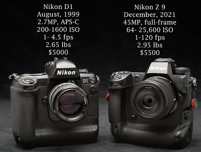 A side-by-side comparison of two Nikon cameras, D1 and Z9, showcasing the evolution of genius technologies in photography.