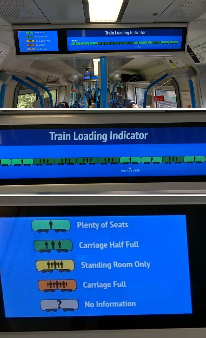 A train loading indicator, a brilliant design transforming ordinary travel for more enjoyable journeys.