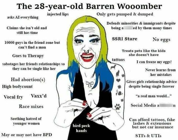 Funny example of a Barren Wooomber woman, highlighting the traits of a woman who thinks too highly of herself.