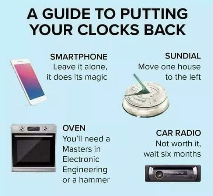 For U.k. Members Whose Clocks Go Back This Weekend Here’s A Handy Guide!